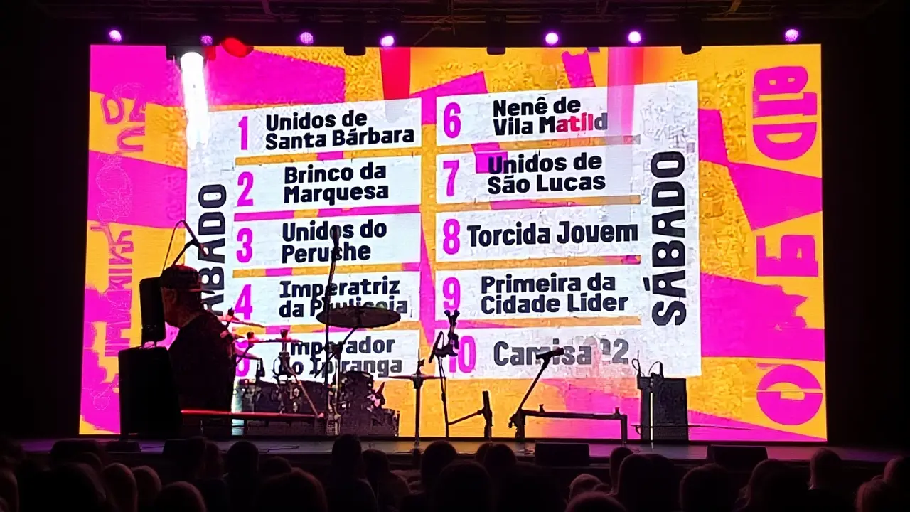 Desafios Logísticos e Produção